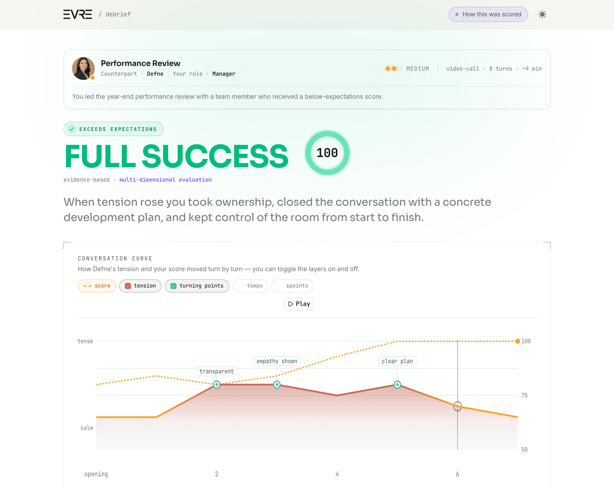 EVRE's post-simulation debrief: an evidence-anchored score with a turn-by-turn curve of tension and score